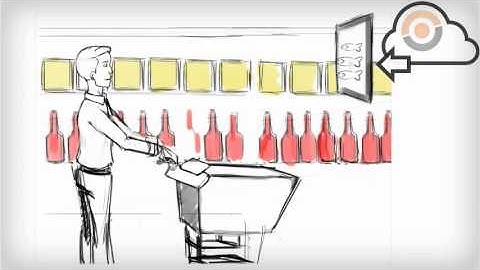 LSO Suite -Smart Shopping Cart - Video 1 - Mr. Organized