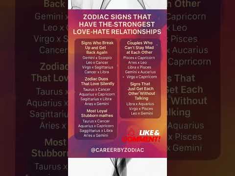 Zodiac Signs That