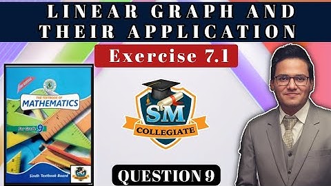 Exercise 7.1 | Q # 9 | Linear Graph and Their Application | Sir Muneeb |  Class 9 | Karachi/Sindh 