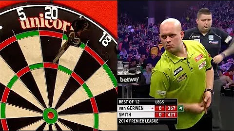 PDC REWIND | Van Gerwen averages an astonishing 123.4! | 2016 Premier League