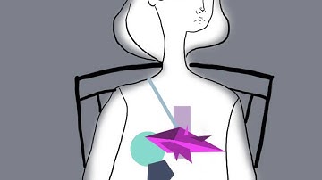 geometry of emotions