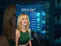 How AI Turns Rough Ideas Into Clear Content | Faster, Smarter Content Creation. Ella AI / Technology