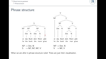 Grammatical theory: Session 2: Phrase Structure Grammars