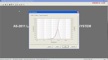 Laser Diffraction by AimSizer AS-2011.avi