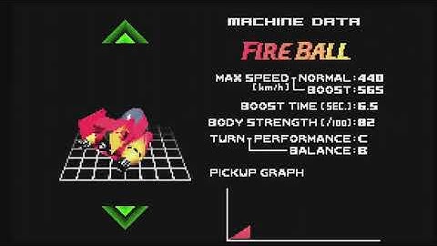 F-Zero: Maximum Velocity (GBA) Played on MiSTer FPGA