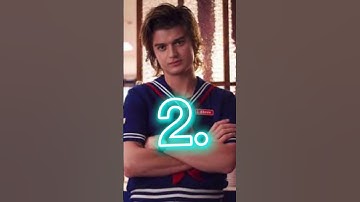 My Favourite Stranger Things Characters #strangerthings #shorts