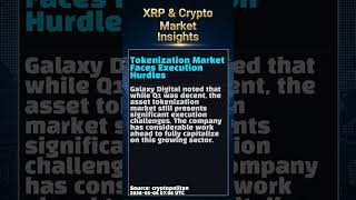 BTC Hits $80K: Short Squeeze &amp; ETF Inflows Drive Gains | 2026-05-04 PM #Shorts