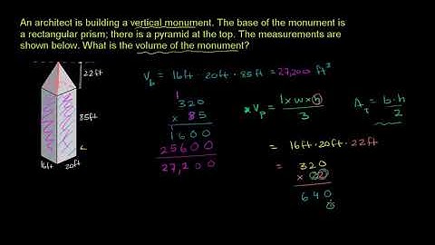 MAP4C-Volume of a Composite Shape