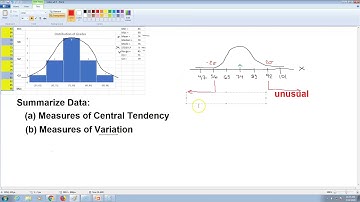 Usual and Unusual Data Values
