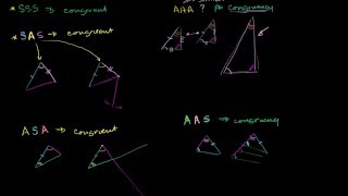 23 Geometry-Other triangle congruence postulates | Congruence
