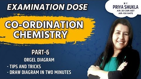 orgel diagram |Coordination chemistry |CSIR-NET |GATE |IIT-JAM