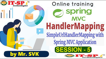 Session  5 Spring MVC SimpleUrlHandleMapping With Spring MVC Application and With Notes || by Mr.SVK
