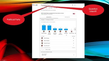 Semantic Search with sentence BERT