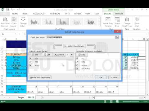 Removing The Data Series Labeled Total From The Chart