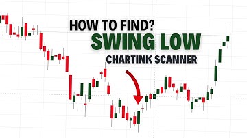 Hoe vind je de perfecte swing trade Chartink Screener | Beste Chartink swing scanner