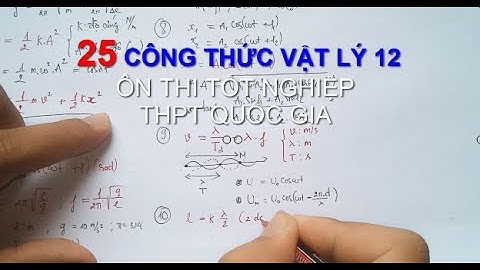 Bằng tóm tắt công thức toán thpt violet