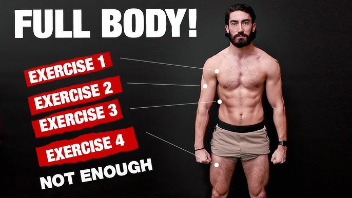 The PERFECT Total Body Workout (Sets and Reps Included) 