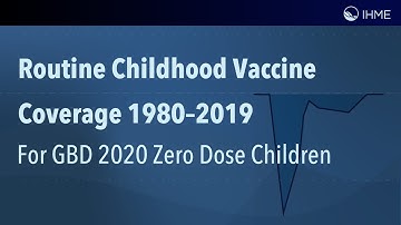 IHME | GBD 2020 | Immunizations: Zero Dose Children
