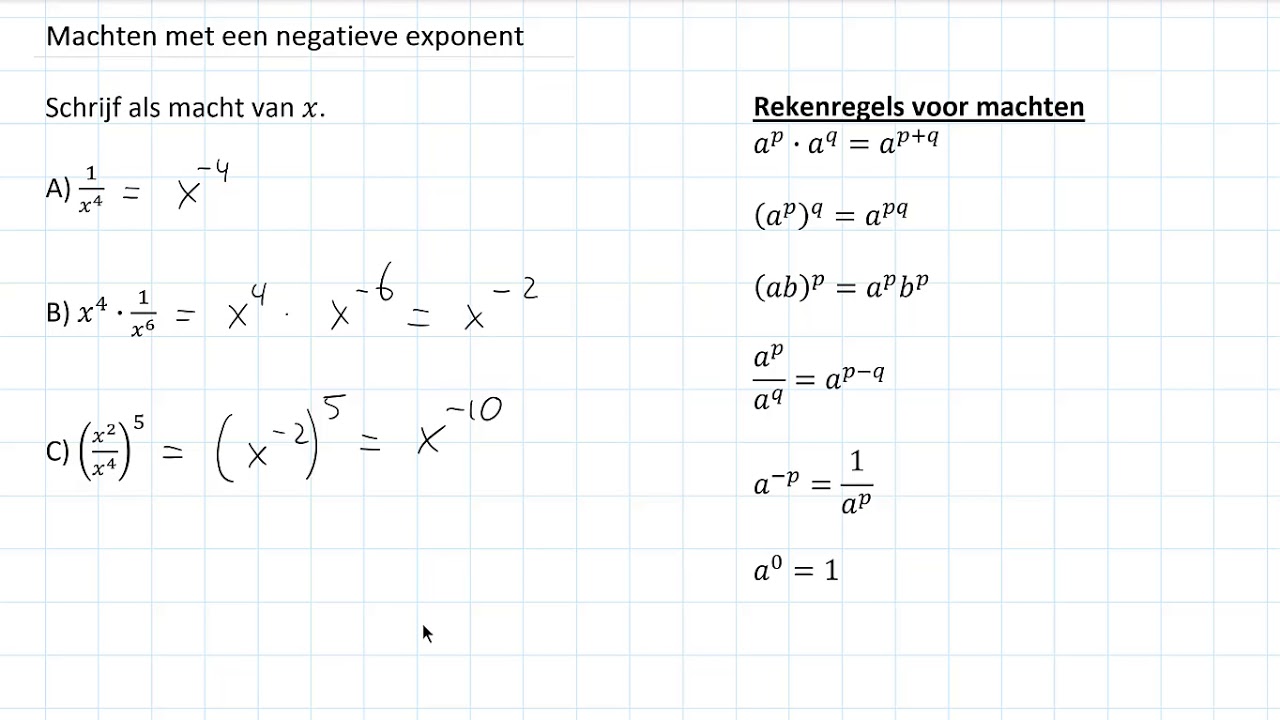 Machten Machten met een negatieve exponent (2 VWO) YouTube Machten Machten met een negatieve exponent (2 VWO) YouTube