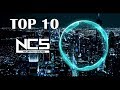 Top 10 Lagu Backsound Music yang sering dipakai yutuber-NoCopyrightSounds