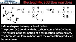20.1 Electrophilic addition reactions (HL)