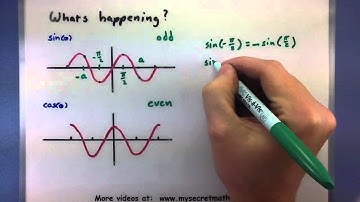 Trigonometry - Even and odd identities