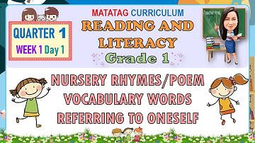 READING AND LITERACY 1 QUARTER 1 WEEK 1 DAY 1 NURSERY RHYMES/POEM VOCABULARY WORDS