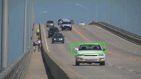 Object tracking using Camshift method