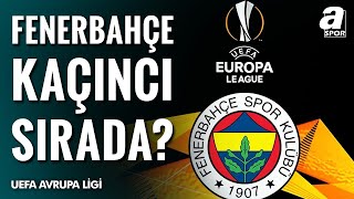 Uefa Avrupa Liginde Puan Durumu Fenerbahçe Kaçıncı Sırada? Fenerbahçe 0-1 Aston Villa