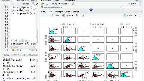 Ch11_12.R 회귀분석(Regression)(상관분석 실습예제)12
