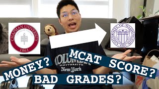 Why CHAPMAN UNIVERSITY made me NOT go to MEDICAL SCHOOL