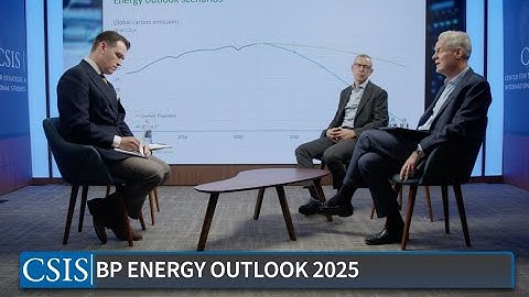 bp Energy Outlook 2025
