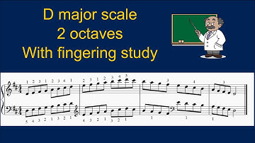 D major scale 2 octaves with fingering study #pianotutorial
