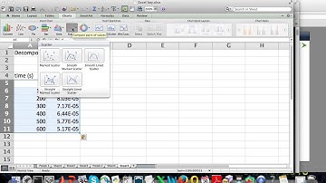 CGI video   Prelab, Entering data and graphing in Excel