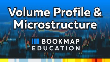 Bookmap Education Course Part 2 | Volume Profile and Microstructure