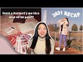 ENTRÉ A HARVARD, ME HICE VIRAL Y DEJÉ MI PAÍS A LOS 18 || 2021 RECAP (pt. 1)