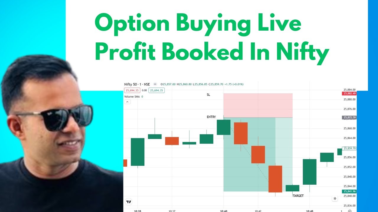 Option buying live trade in Nifty ||Liquidity
