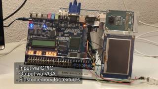 Super Mario on FPGA  TerasIC  DE2-70