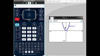 Reflecting a parabola in the x-axis