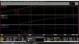 MAXXECU POWERMANAGMENT DEMO, Past log of it working!