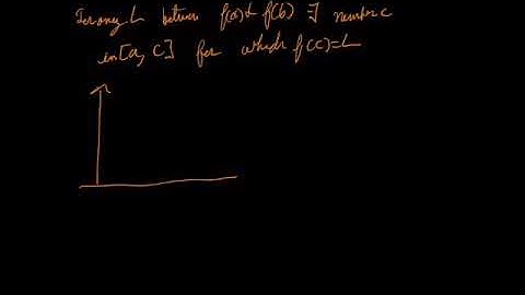 Calculus 1, Section 2.4 part 2