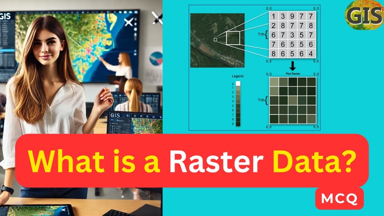 What is a Raster Data? | Raster Data in GIS