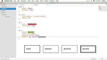 Jaké jsou omezení CSS v prohlížečích?