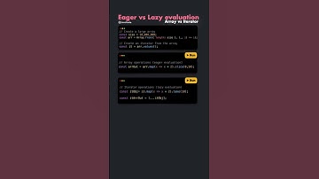 JavaScript Iterators vs. Arrays: Who Wins in Performance? (10M Speed Test!) ⚡