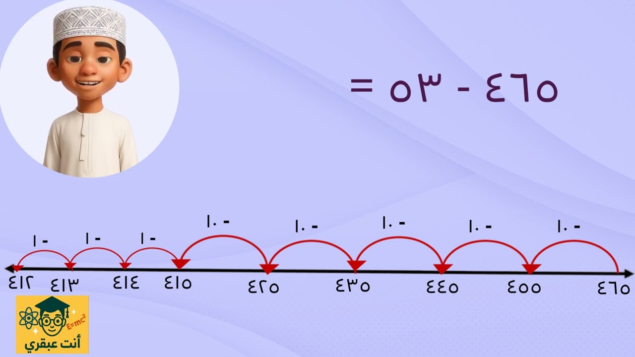 الطرح باستخدام خط الأعداد - رياضيات - صف رابع