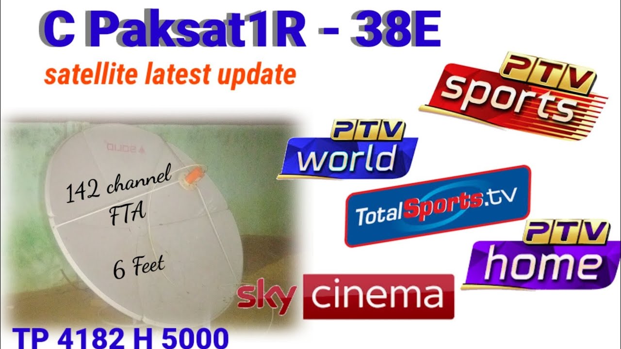 38 E pak sat 1R C band satellite latest update 6 feet dish antenna