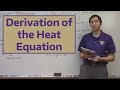 Derivation of the Heat Equation