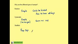 4- GCSE Statistics - Data Collection - Sampling Types of Sampling