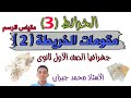 الخرائط 2 مقومات الخريطة 2 مقياس الرسم 1 جغرافيا الصف الاول ثانوي الاستاذ محمد جبران 