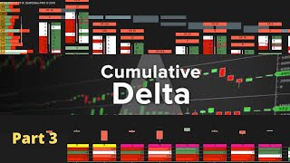 OrderFlow Software: What is  Delta  | What is Cumulative delta 